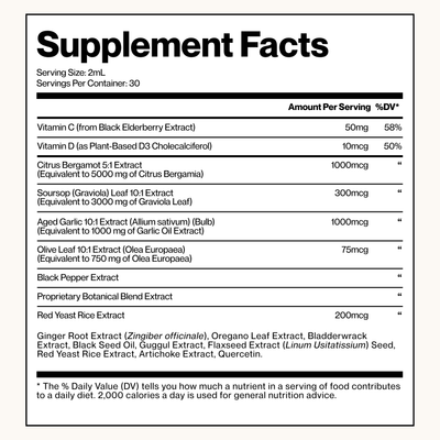 Bergamot Liver Fat Formula