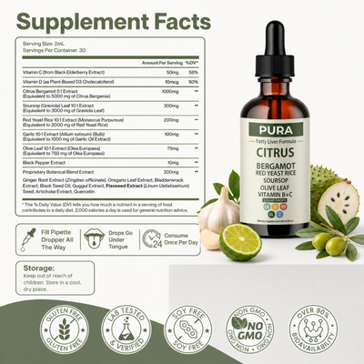 Bergamot Liver Support Formula