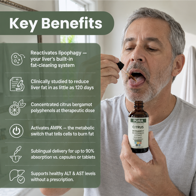 Bergamot Liver Support Formula