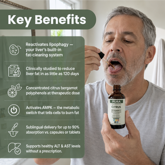 Bergamot Liver Support Formula