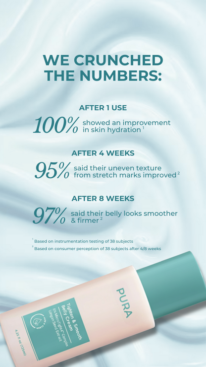 Smooth & Tight Belly Cream