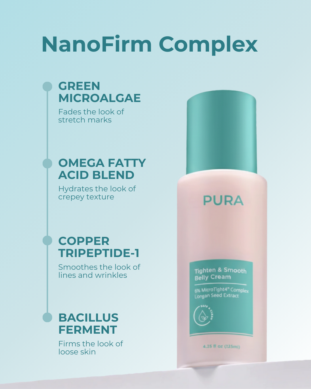 Smooth & Tight Belly Cream