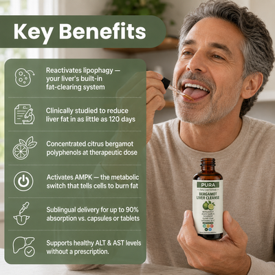 Bergamot Gout Liver Cleanse Formula
