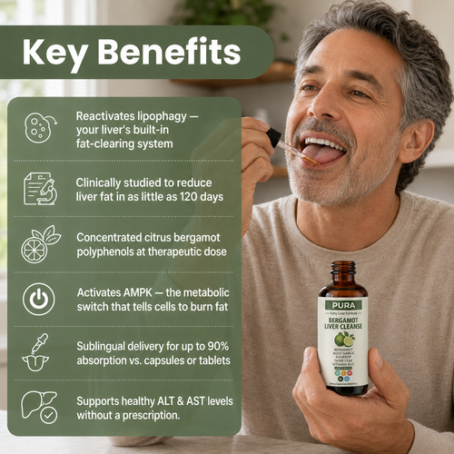 Bergamot Gout Liver Cleanse Formula