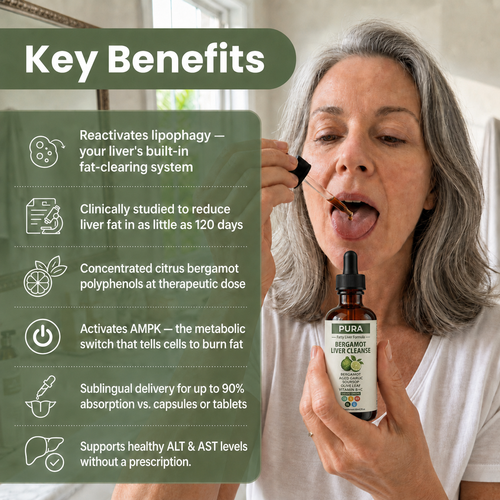 Bergamot Liver Cleanse Formula