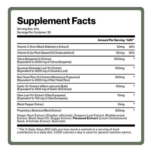 Bergamot Liver Support Formula